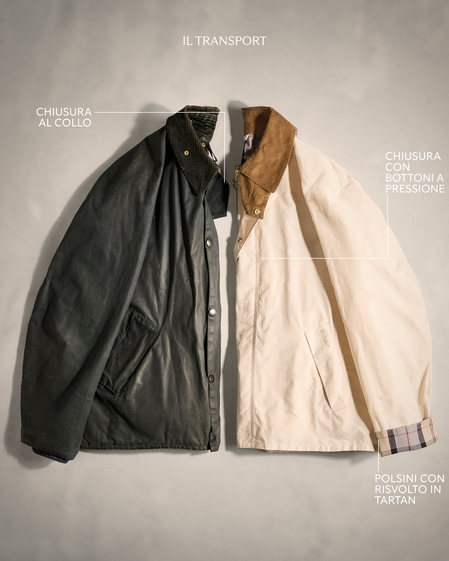 Transport Casual Jacket Details 
1. Throat Latch
2. Studded Placket
3. Turnback Tartan Cuffs 