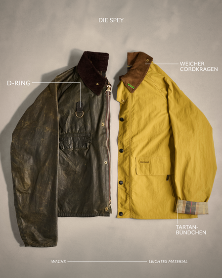 Spey Casual Jacket Details 
1. D-Ring
2. Soft Cord Collar
3. Turnback Tartan Cuffs 