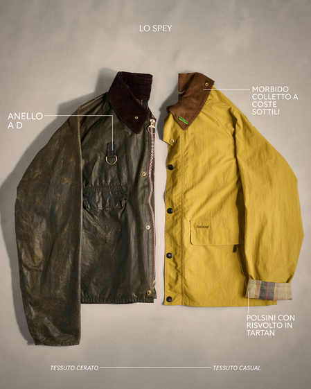 Spey Casual Jacket Details 
1. D-Ring
2. Soft Cord Collar
3. Turnback Tartan Cuffs 