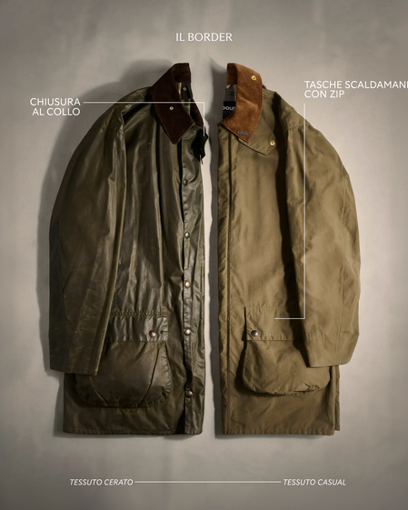 Border Casual Jacket Details 
1. Handwarmer Pockets
2. Throat Latch