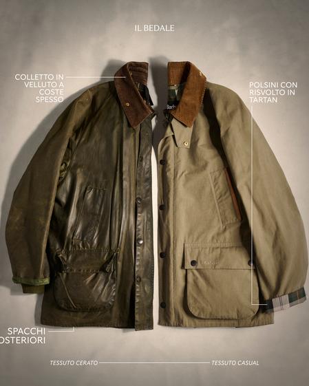 Bedale Casual Jacket Details 
1. Back Vents
2. Corduroy Collar
3. Turnback Tartan Cuffs 