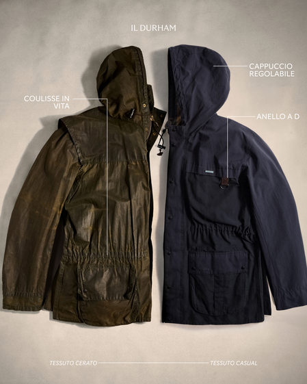 Durham Casual Jacket Details 
1. Adjustable Hood
2. Drawstring Waist
3. D-Ring