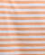 Papaya/Cloudswatch