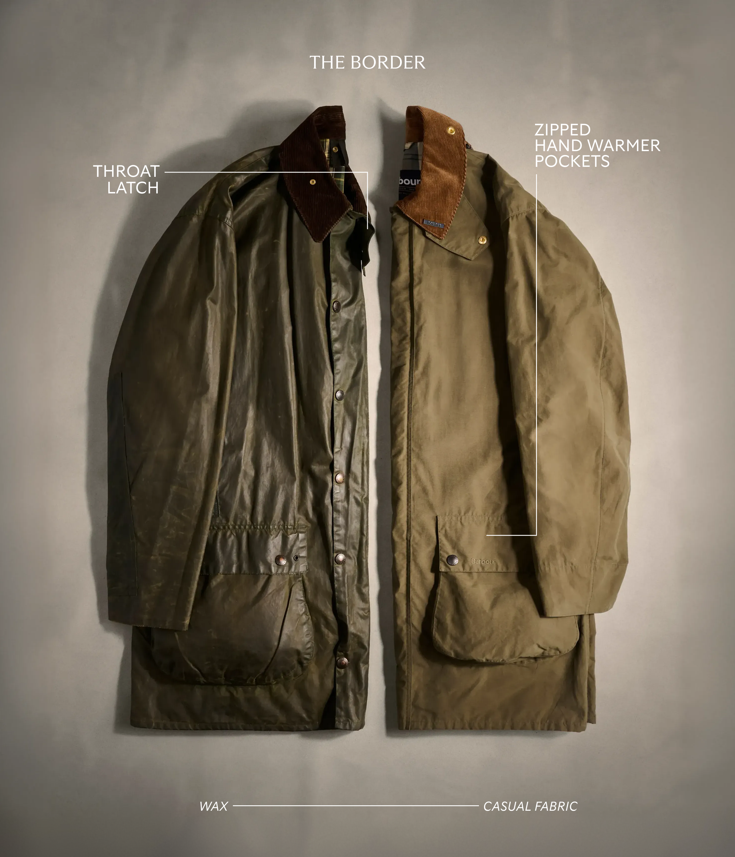 Border Casual Jacket Details 
1. Handwarmer Pockets
2. Throat Latch
