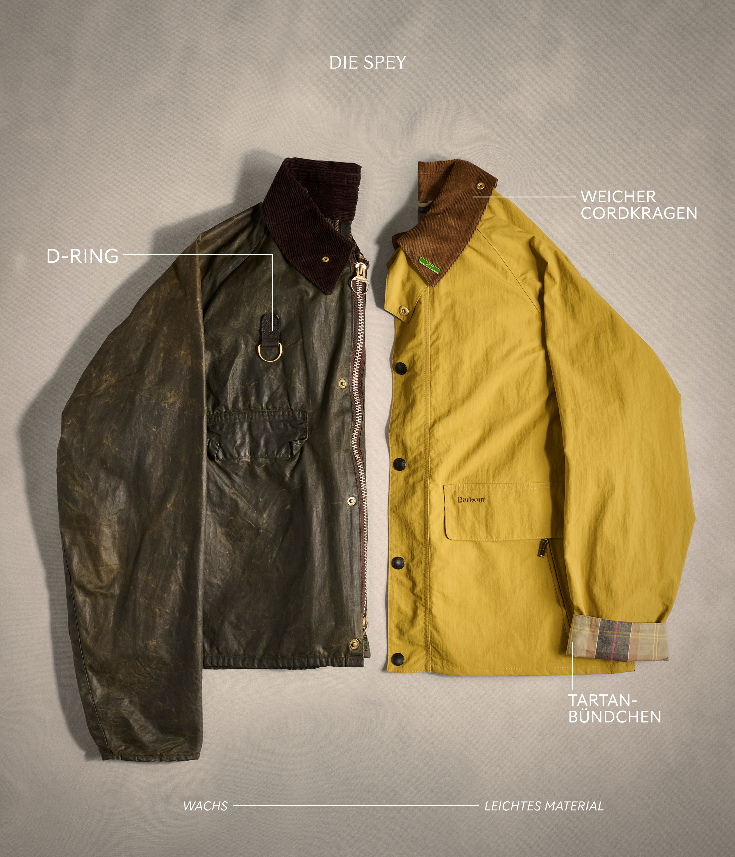 Spey Casual Jacket Details 
1. D-Ring
2. Soft Cord Collar
3. Turnback Tartan Cuffs 