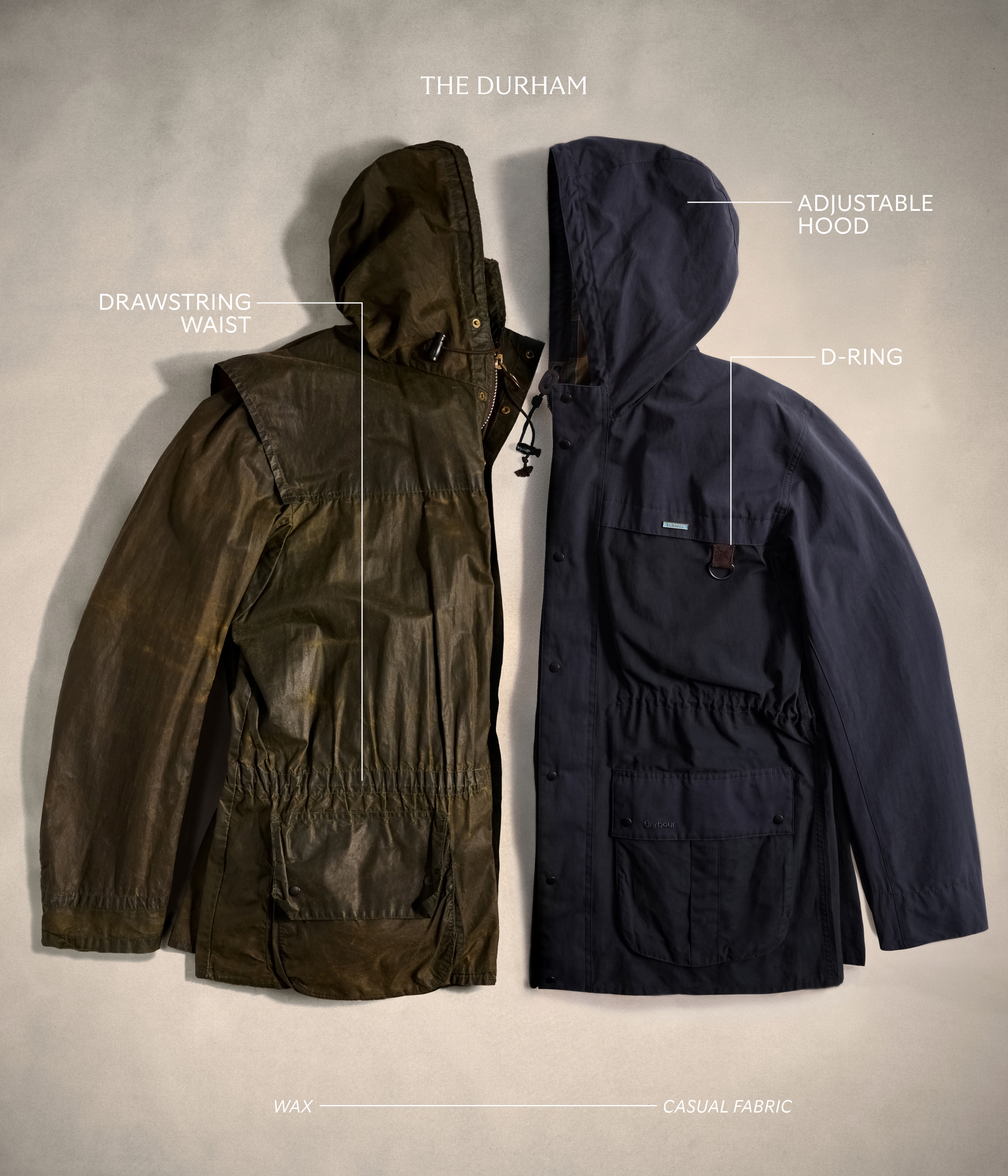Durham Casual Jacket Details 
1. Adjustable Hood
2. Drawstring Waist
3. D-Ring
