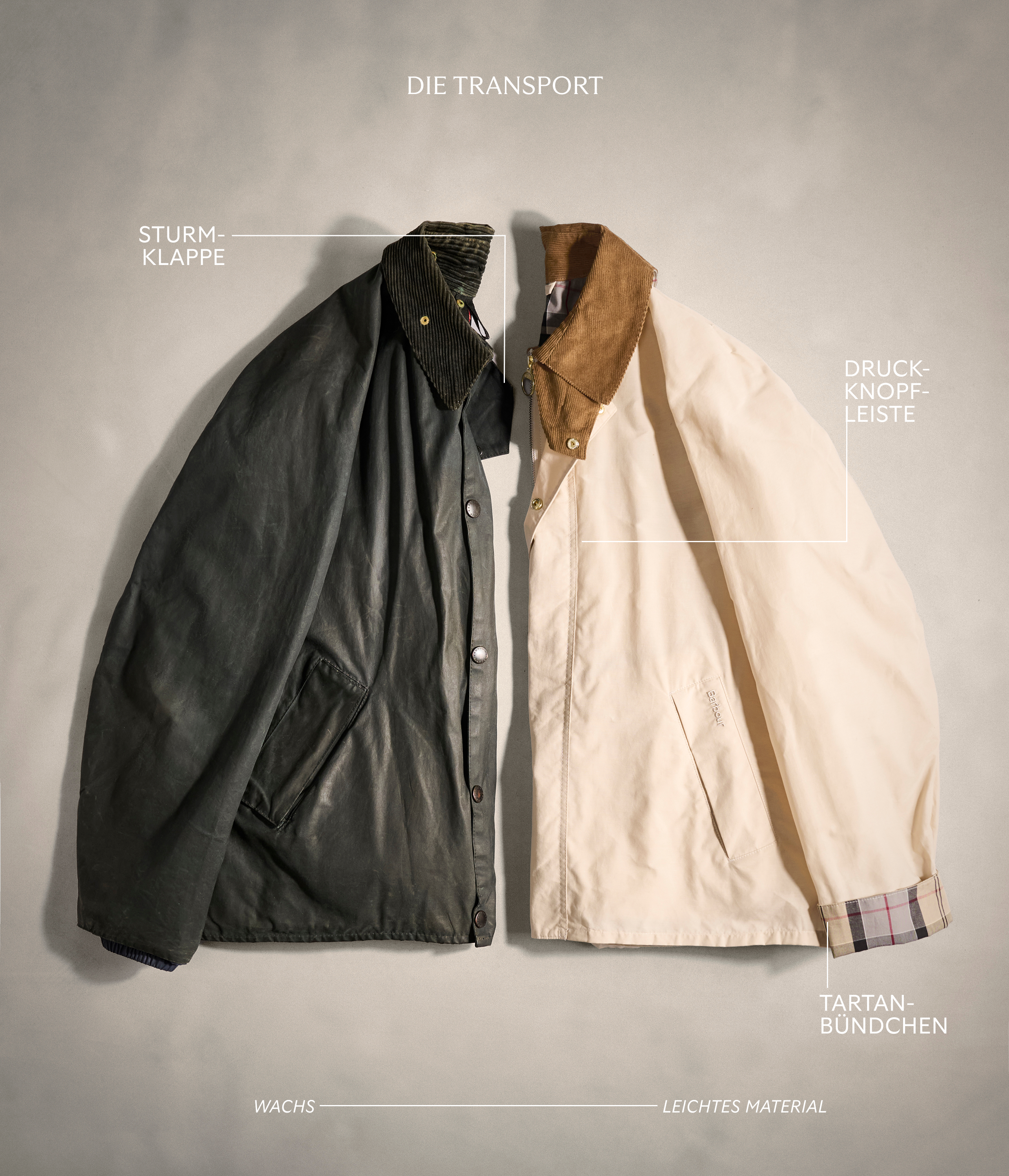 Transport Casual Jacket Details 
1. Throat Latch
2. Studded Placket
3. Turnback Tartan Cuffs 