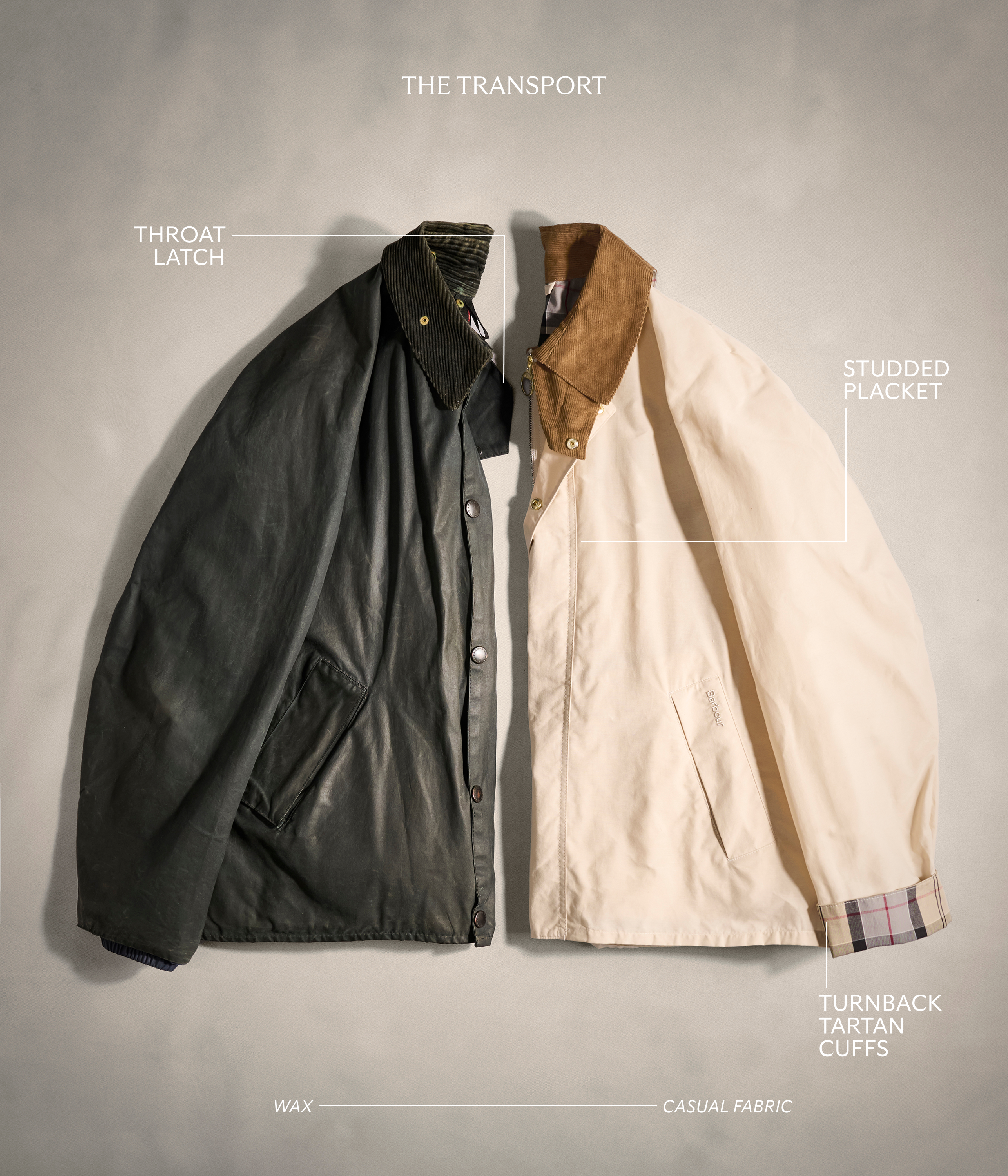 Transport Casual Jacket Details 
1. Throat Latch
2. Studded Placket
3. Turnback Tartan Cuffs 