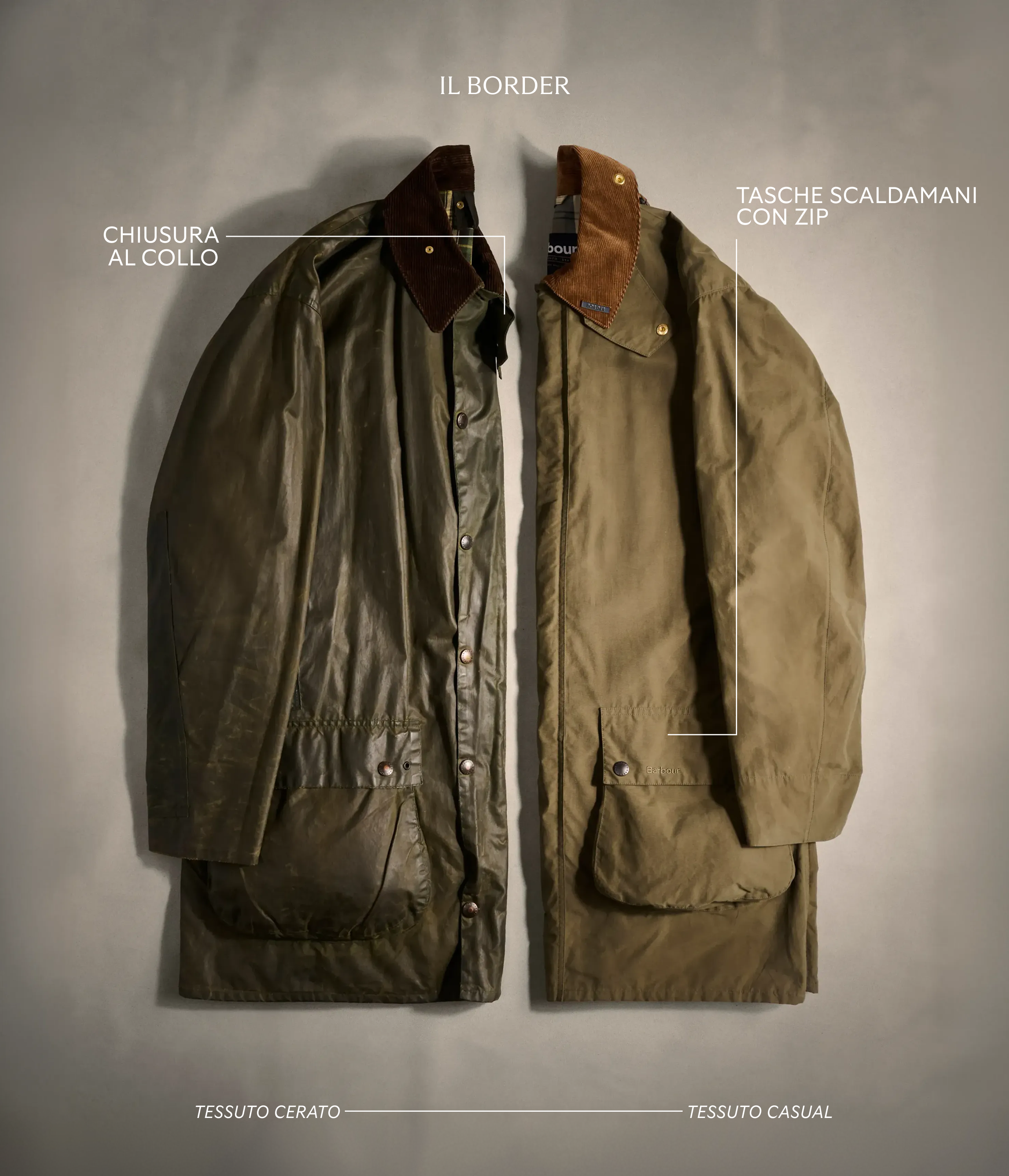 Border Casual Jacket Details 
1. Handwarmer Pockets
2. Throat Latch