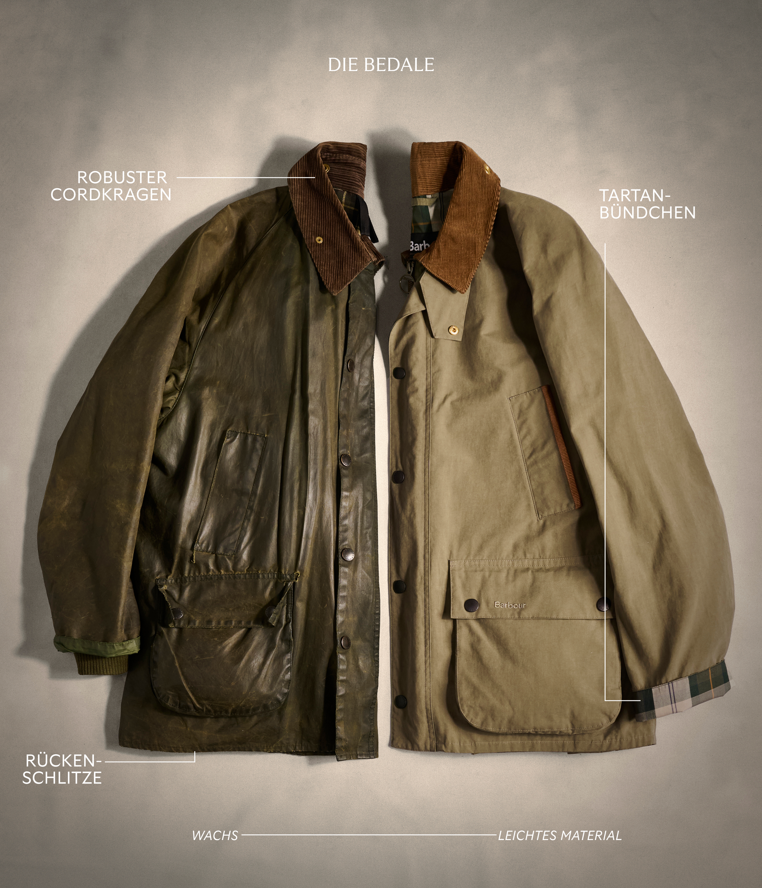 Bedale Casual Jacket Details 
1. Back Vents
2. Corduroy Collar
3. Turnback Tartan Cuffs 