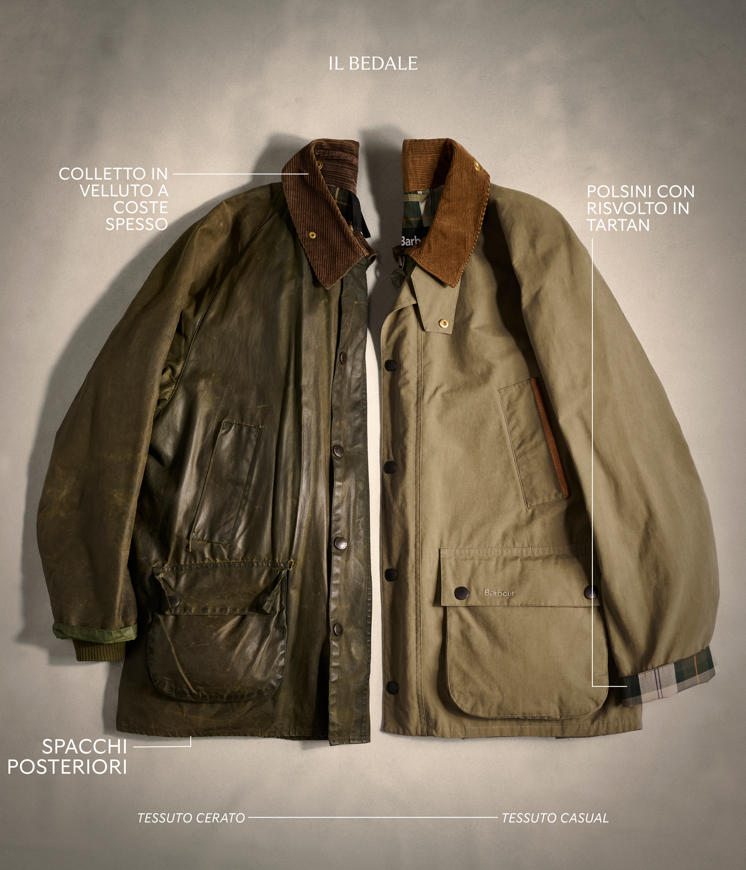 Bedale Casual Jacket Details 
1. Back Vents
2. Corduroy Collar
3. Turnback Tartan Cuffs 