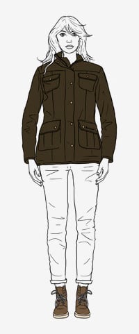 barbour size guide