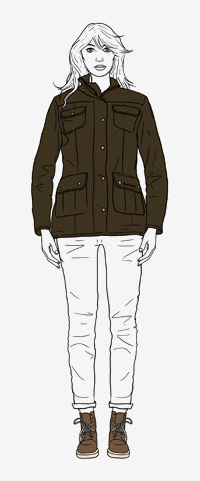 Barbour International Size Chart