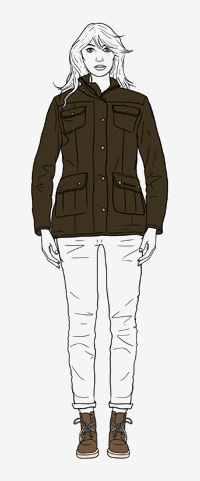 Size Chart For Barbour Jackets